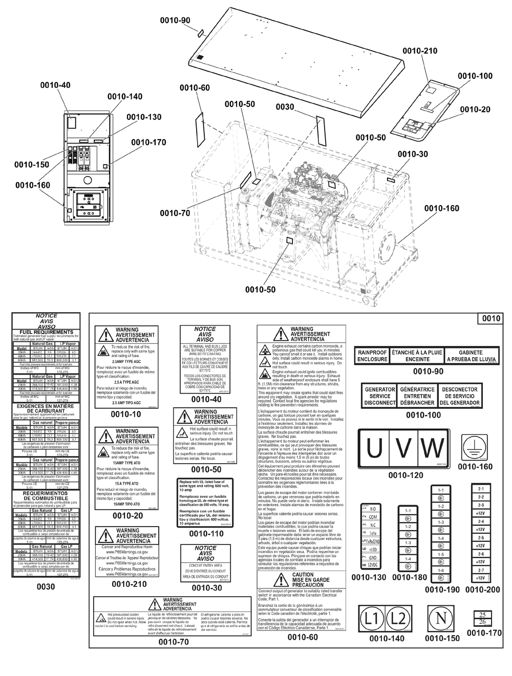 Decals Group - Circuit Protection Diagram and Parts List for 076193-02  Briggs and Stratton Generator